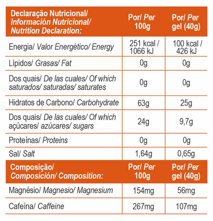 Boost Energy Gel | Fast Energy Fuel