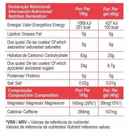 Boost Energy Gel | Fast Energy Fuel