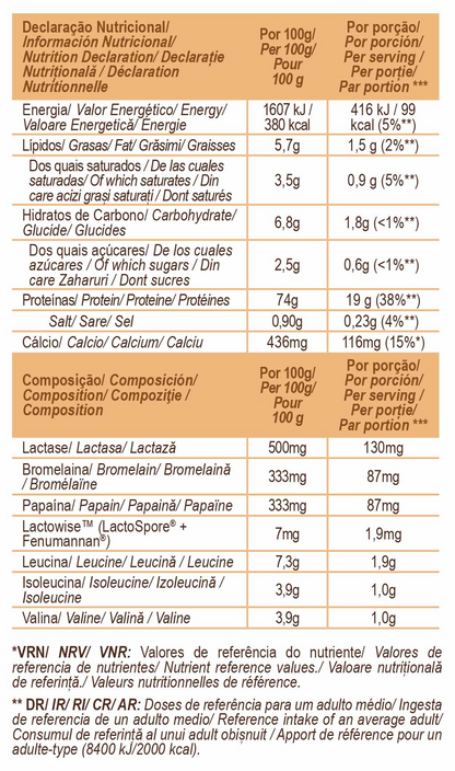 Total Whey 260G
