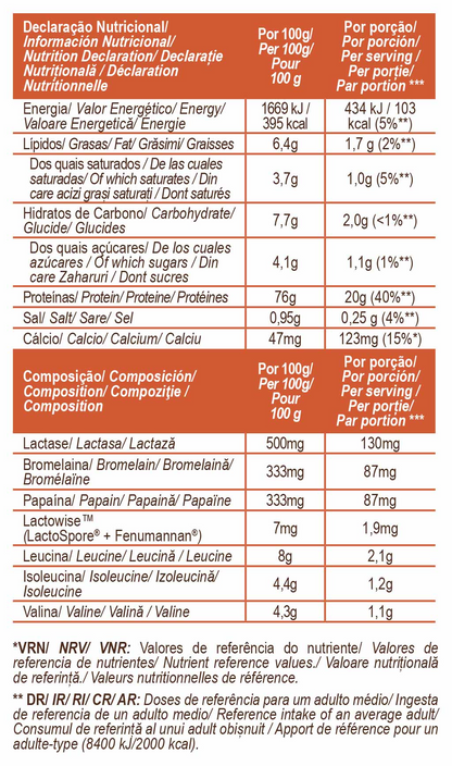 Total Whey 260G