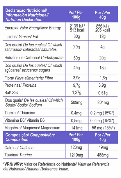 Energy Salt Bar