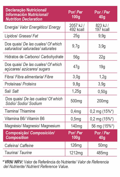 Energy Salt Bar