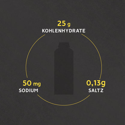Energy Gel | Fast & Sustained Fuel